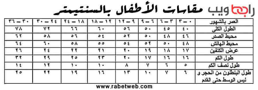 جدول مقاسات شي ان للاطفال