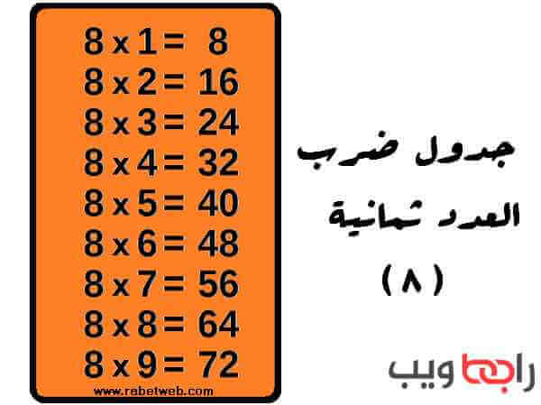 جدول الضرب كامل