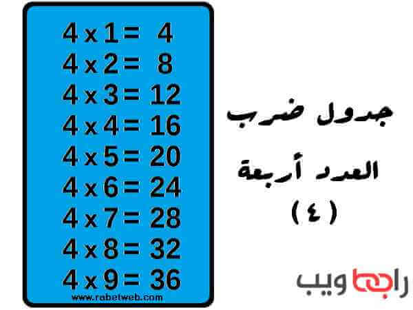 جدول الضرب 4