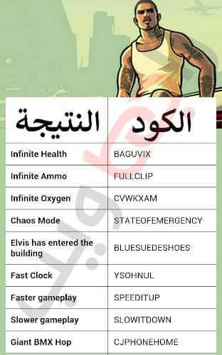 كلمات سر جراند كلمات سر جراند